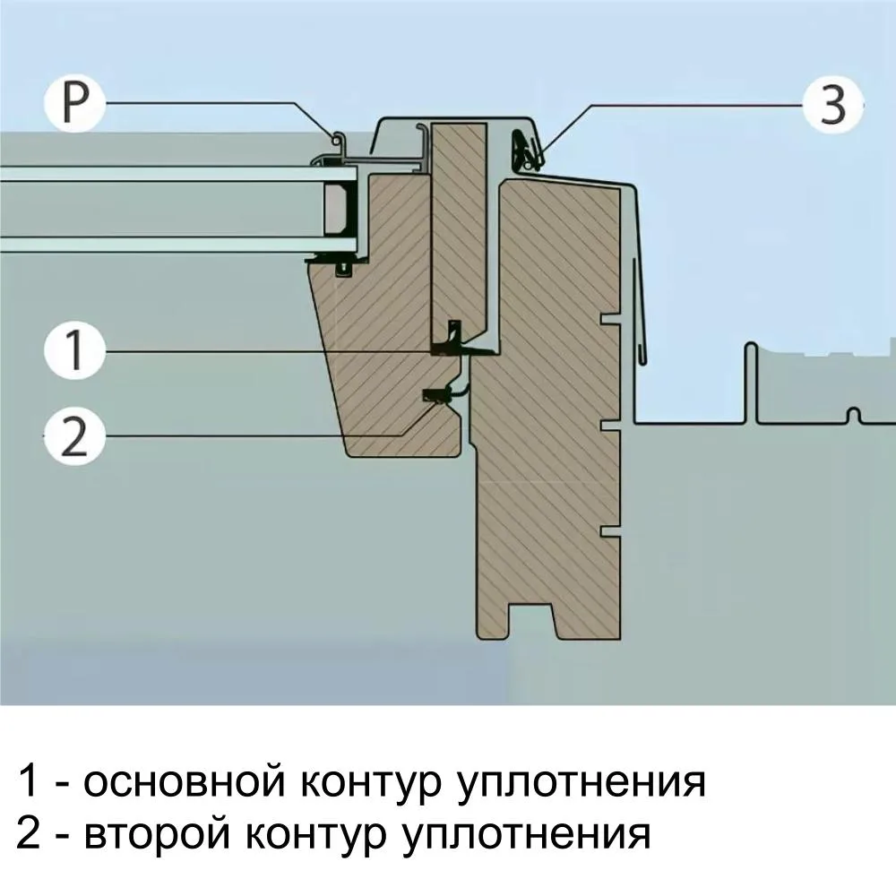 Дополнительный уплотнитель Fakro 2-й контур уплотнения к манс. окну 78*160см